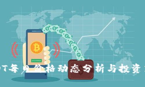 USDT每日价格动态分析与投资策略