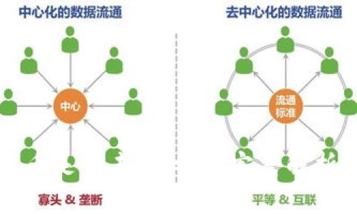 tpwallet充币是否去中心化：完整解析与实践指南