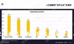 如何使用助记词找回密码