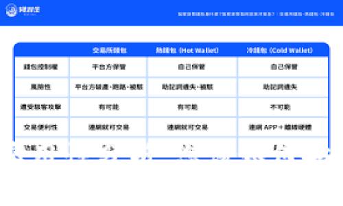 数字资产钱包的实用性分析：您该如何安全管理您的资产?