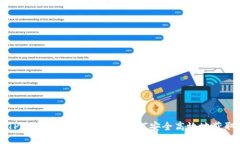 深入探讨TPWallet USDT挖矿：