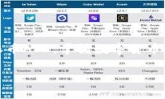 baioti全面解析派币APP：新