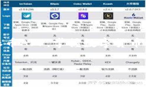 baioti全面解析派币APP：新手必看的一站式使用教程/baioti

派币APP, 数字货币, 交易平台, 新手教程/guanjianci

## 内容主体大纲

1. 引言
   - 什么是派币APP
   - 派币APP的发展背景

2. 派币APP的注册与设置
   - 下载与安装
   - 注册账户步骤
   - 账号安全设置

3. 派币APP的功能介绍
   - 主界面导航
   - 钱包功能
   - 交易功能
   - 社交功能

4. 如何在派币APP上进行交易
   - 如何进行买入
   - 如何进行卖出
   - 手续费的理解

5. 派币APP的安全性
   - 交易安全性
   - 数据安全性
   - 风险管理措施

6. 常见问题解答
   - 解决用户在使用中的疑惑

7. 结尾
   - 派币APP的未来展望
   - 总结使用派币APP的优势

## 正文内容

### 1. 引言

在数字货币快速发展的背景下，越来越多的人开始关注数字货币的交易和投资。派币APP作为新兴的数字货币交易平台，近年来受到了不少用户的青睐。本文将全面解析派币APP，包括注册步骤、功能介绍、交易指南以及安全性分析，让新手用户能够更轻松地上手和使用派币APP。

### 2. 派币APP的注册与设置

#### 下载与安装

在使用派币APP之前，用户需要先下载并安装该应用。用户可以在各大应用商店中搜索“派币”进行下载，或者访问官方网站获取APK文件进行安装。

#### 注册账户步骤

安装完成后，用户可以打开APP并按照提示进行注册。用户需提供有效的手机号码并设置登录密码。系统会发送验证码，用户需要输入正确的验证码来完成注册。

#### 账号安全设置

为保护账户安全，建议用户在注册后及时设置安全问题和2FA（双重验证）功能，以增加账户的安全性。通过这些措施，可以有效防止账户被恶意攻击。

### 3. 派币APP的功能介绍

#### 主界面导航

派币APP的主界面，用户可以轻松找到所需功能。主界面上包括钱包、行情、交易、和个人中心等模块，用户可以根据需求进行切换。

#### 钱包功能

派币APP提供全方位的钱包服务，用户可以查看自己的资产情况并进行转账、提现等操作。钱包界面支持多种数字货币，用户可自由管理自己的资产。

#### 交易功能

在交易页面，用户可以查看数字货币的实时行情，并进行买入和卖出的操作。交易功能直观易懂，适合各类用户使用。

#### 社交功能

此外，派币APP还具备社交功能，用户可以关注其他投资者，分享交易心得和策略，从而提高收益。

### 4. 如何在派币APP上进行交易

#### 如何进行买入

用户在了解行情后，可以选择市场上较为看好的数字货币进行买入。通过输入购买数量和价格，用户可以完成买入操作。值得一提的是，派币APP支持市价单和限价单，用户可以根据自己的需求进行选择。

#### 如何进行卖出

卖出的步骤与买入类似，用户需输入卖出数量和价格。系统将为用户提供实时的市场报价，以便用户能做出最优决策。

#### 手续费的理解

在交易时，用户需了解手续费的计算。派币APP的手续费相对市场标准较为合理，用户在进行大宗交易时，可以享受更低的手续费，进一步提升交易收益。

### 5. 派币APP的安全性

#### 交易安全性

派币APP在交易过程中采用了多重加密技术，确保用户交易数据的安全与隐私保护。用户的交易历史、账户信息等敏感数据均受到严密保护。

#### 数据安全性

除了交易安全，派币APP同样重视用户数据的安全。通过定期的数据备份和防火墙技术，抵御网络攻击的风险，确保用户的数据不会被泄露或篡改。

#### 风险管理措施

用户在交易数字货币时，不可避免地会面临风险。派币APP设定了风险警示，提醒用户合理控制投资，防止因市场波动而引发的损失。

### 6. 常见问题解答

#### 问题1：如何找回忘记的登录密码？

在派币APP登录界面，点击“忘记密码”，系统将引导用户通过注册的手机号进行密码重置。用户需确保输入的验证码正确，以成功重置密码。

#### 问题2：派币APP是否支持国际用户？

派币APP针对不同国家的用户提供多种语言版本，确保更多用户能够方便地使用该平台进行交易。同时，支持多种法币的充值与提现，方便全球用户。

#### 问题3：如何提高账户的安全性？

用户可以通过设置强度较高的密码、定期更换密码、启用双重身份验证以及避免在公共Wi-Fi环境下进行交易来提高账户的安全性。

#### 问题4：派币APP的充值方式有哪些？

用户可以通过银行卡转账、第三方支付平台（如支付宝、微信等）、或是其他数字货币进行充值。每种方式都提供了清晰的操作指引，方便用户快速完成充值。

#### 问题5：如何提取数字货币？

在钱包界面，用户选择提取功能，输入提取的数字货币数量及目标地址，确认无误后提交申请。提取通常会在确认后1-3个工作日内完成。

#### 问题6：派币APP的客服支持如何？

派币APP提供24小时在线客服支持，用户可以通过APP内的“联系客服”功能咨询相关问题，客服将及时响应用户的需求。

#### 问题7：派币APP的交易时间？

派币APP的市场交易是24小时不断的，用户可以随时登陆进行交易，利用市场波动进行投资是派币APP的一大优势。

### 7. 结尾

#### 派币APP的未来展望

随着区块链技术的不断发展，数字货币市场将更趋成熟，派币APP也将不断用户体验，引入更多功能和资产类别，力求为用户提供一流的数字货币交易平台。

#### 总结使用派币APP的优势

派币APP以其简单易用、安全性高、功能全面等优势，为广大用户提供了优秀的交易体验。希望本文能够帮助新手用户顺利使用派币APP，掌握数字货币的投资技巧。

以上内容为派币APP的详细解析，希望能为您解答各种相关疑问，助您投入数字货币的世界。