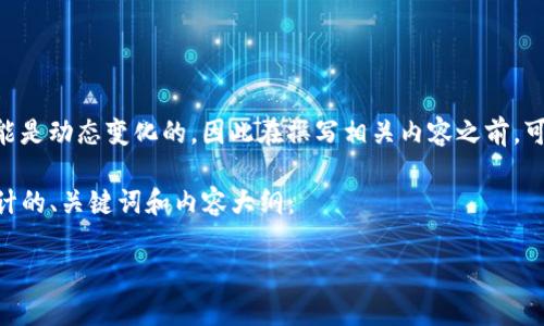 关于OK交易所是否出现问题，特定信息可能是动态变化的，因此在撰写相关内容之前，可以提供一个通用框架和大纲，供用户参考。

以下是为主题“OK交易所出问题了吗？”设计的、关键词和内容大纲：

OK交易所最新动态：是否真的出现问题？