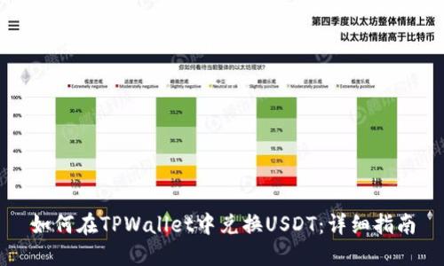 如何在TPWallet中兑换USDT：详细指南