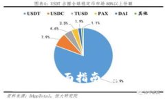 区块链钱包项目方的全面