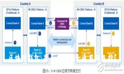 区块链钱包：是否存在唯一通用的选择？