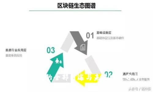 数字钱包的全部用途与未来发展分析