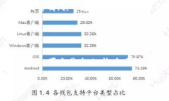 全面解析：如何使用TPWa