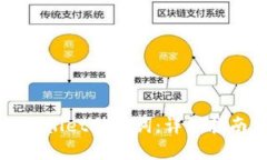 如何找回TPWallet助记词：详