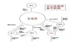 华为钱包手机版下载全攻