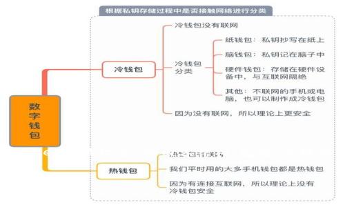 为了给您提供一个全面的响应，以下是针对“tpwallet收益权重”的内容结构，包括、关键词、大纲以及相关的七个问题。我们将分步骤进行。


TPWallet收益权重详解：理解加密资产的价值分配