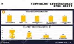 biao ti/biao ti如何轻松为T