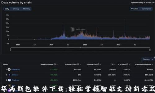 
华为钱包软件下载：轻松掌握智能支付新方式