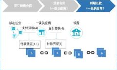 如何将币安购买的币转移