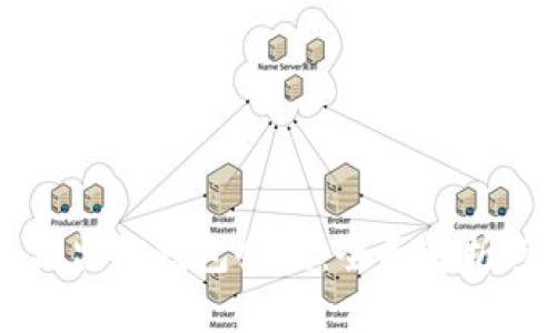 区块链如何监控钱包余额：全面解析与实用指南