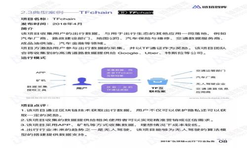 区块链如何监控钱包余额：全面解析与实用指南