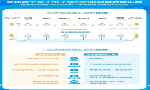 泰达币TRC20虚拟币钱包完全指南：安全存储与便捷交易