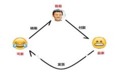 如何在TPWallet中轻松打开薄
