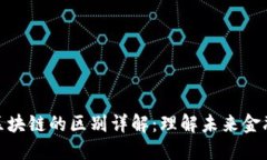 数字货币与区块链的区别