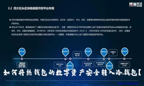 如何将热钱包的数字资产安全转入冷钱包？