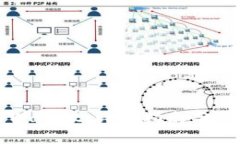 如何关闭TPWallet：详尽指南