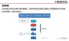 如何应对腾讯提示TPWalle