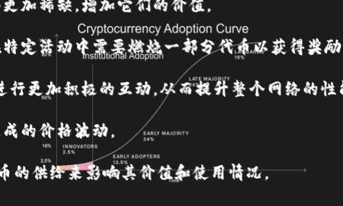 在区块链和加密货币的语境中，“燃烧”通常指的是将一定数量的代币永久性地从流通供应中移除。这一过程的目的是减少总供应量，从而潜在地提高剩余代币的价值，或者是为了支持某种网络机制、激励措施等。

在讨论TPWallet（一个多链数字资产钱包）时，燃烧可能与其生态系统的代币经济模型有关。具体来说，这可能涉及TPWallet平台使用的代币（如TP）被“燃烧”的操作。这种操作可以通过以下方式实现：

1. **减少流通量**：通过燃烧可减少市场上流通的代币数量，使得剩余的代币变得更加稀缺，增加它们的价值。

2. **推动参与度**：代币燃烧常常与用户的参与度或平台的某些活动挂钩。用户在特定活动中需要燃烧一部分代币以获得奖励或参与特定的生态活动。

3. **改进网络性能**：在某些情况下，燃烧可以用作激励机制，促使用户在网络中进行更加积极的互动，从而提升整个网络的性能和安全性。

4. **维护代币的价值**：定期燃烧代币可以帮助维护代币的市场价值，减少抛售造成的价格波动。

总之，“燃烧”是一种在加密货币和区块链项目中常见的经济手段，旨在通过控制代币的供给来影响其价值和使用情况。