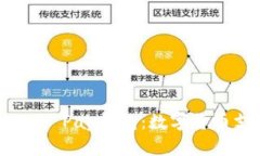 掌握Binance Pay钱包：数字货