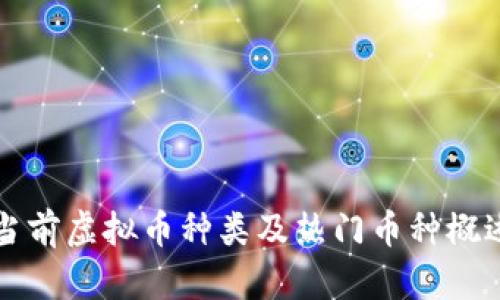 当前虚拟币种类及热门币种概述