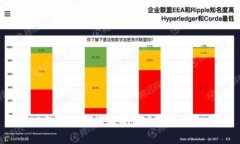 2023年最权威的加密货币钱