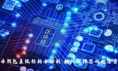 数字货币钱包系统结构全