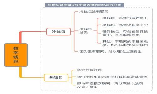 2023年最佳加密货币钱包推荐：安全性与用户体验并重
