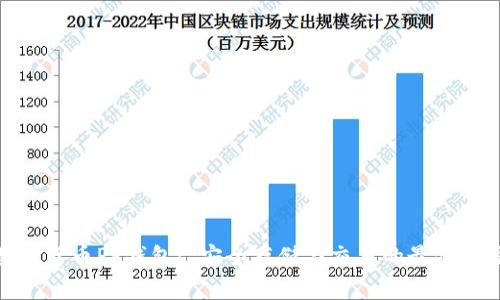 数字货币PP钱包: 安全存储与交易的最佳选择