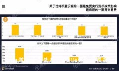 如何创建和使用TPWallet：终