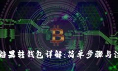 区块链糖果转钱包详解：
