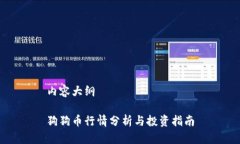 内容大纲狗狗币行情分析