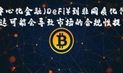 为了帮助你了解如何创建