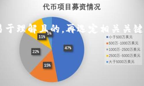 要撰写关于“TPWallet恶意软件”的内容，首先制定一个易于理解且的，再选定相关关键词。接下来，准备一个详细的大纲并围绕此大纲提供内容。


TPWallet恶意软件：如何识别与防范
