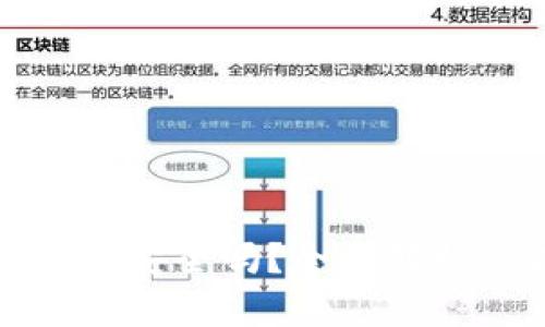 普通下载TPWallet安全吗？全面解析TPWallet安全性