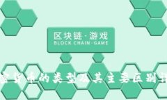 加密货币的类型及其主要