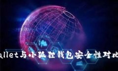 TPWallet与小狐狸钱包安全性