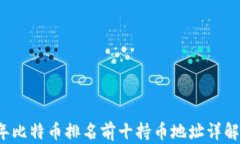 2023年比特币排名前十持币