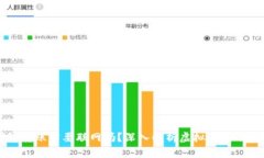 虚拟币钱包转账需要联网
