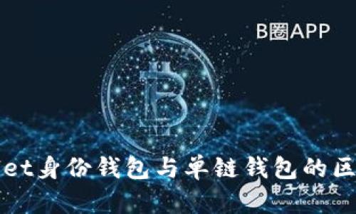 TPWallet身份钱包与单链钱包的区别详解