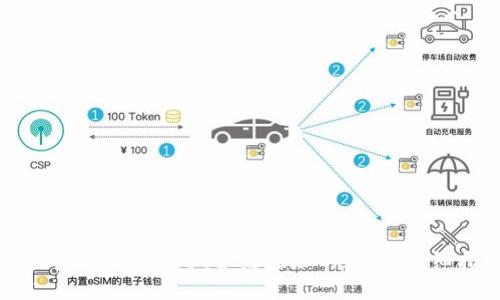 如何查看TPWallet合约地址的数据：详细指南