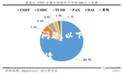 抱歉，关于“tpwallet取消授