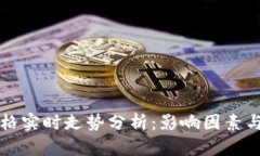 以太坊价格实时走势分析