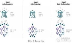 以下是您要求的、关键词