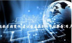 关于TPWallet的排名情况，这